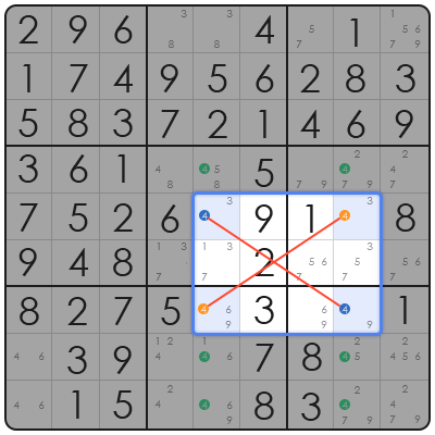 washington post sudoku hard